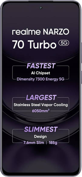 realme Narzo 70 Turbo 12GB RAM