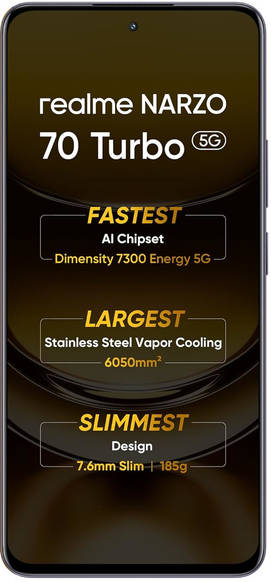 realme Narzo 70 Turbo 12GB RAM