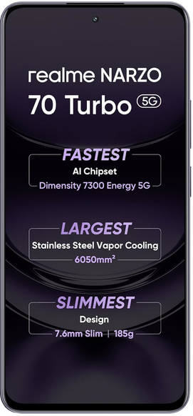 realme Narzo 70 Turbo 8GB RAM