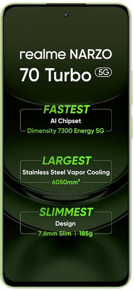 realme Narzo 70 Turbo