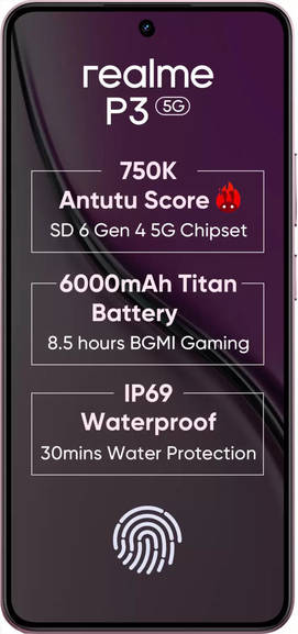 realme P3 8GB RAM
