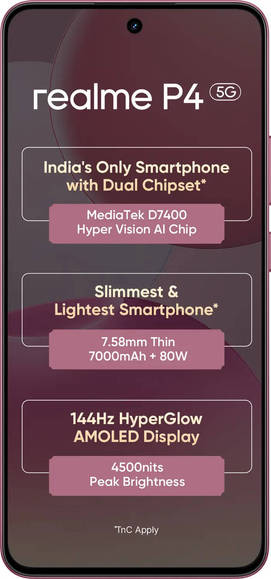 realme P4 8GB RAM