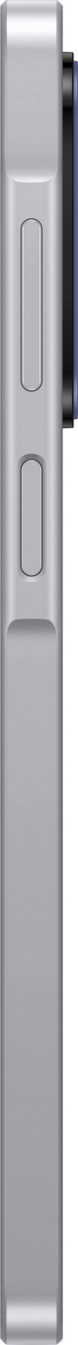 Samsung Galaxy M17 6GB RAM